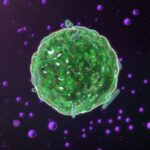 CYTOKINES AND ITS THERAPEUTIC USAGE